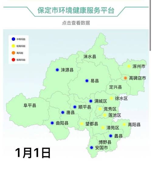 2026年2月最新！保定肺炎疫情地图：各区域分布深度解析与防护要点推荐