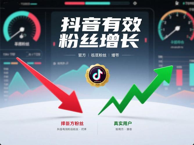 2026年抖音涨粉下单平台怎么样？安全吗？涨粉多久到账？
